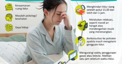 Mengatasi gangguan tidur - Infografik ANTARA News