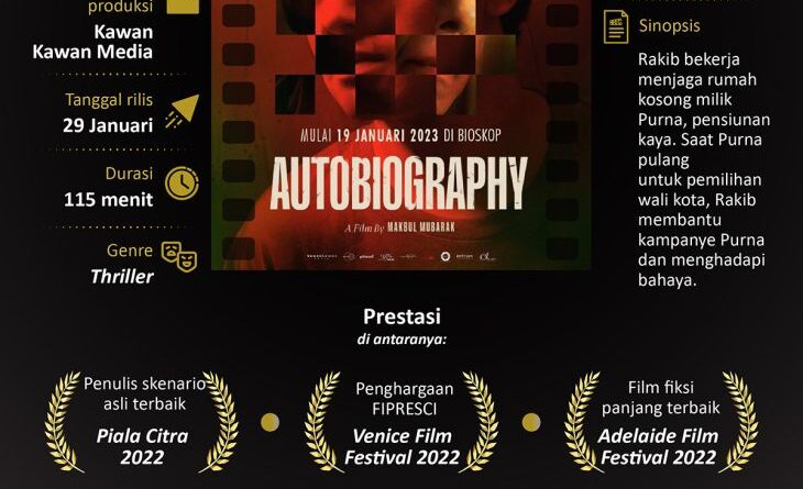 “Autobiography” wakil Indonesia di Oscars 2024