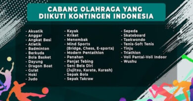 Ini daftar 30 cabang di Asian Games Hangzhou yang diikuti Indonesia