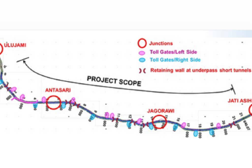 PUPR targetkan Tol JORR Elevated Cikunir--Ulujami beroperasi 2027