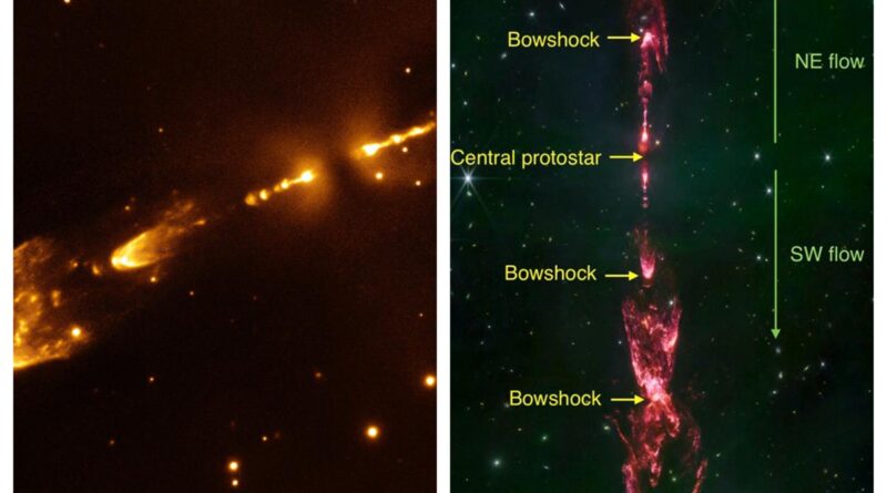 Teleskop NASA Ini Ungkap Rahasia Kelahiran Bintang, Tuai Keheranan
