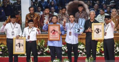 Penetapan nomor urut pasangan Capres dan Cawapres Pemilu 2024