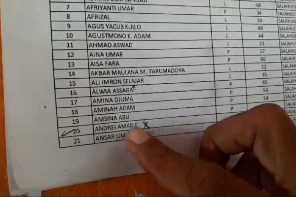 Pengawasan diperketat setelah satu orang WNA di Ternate tercatat dalam DPT