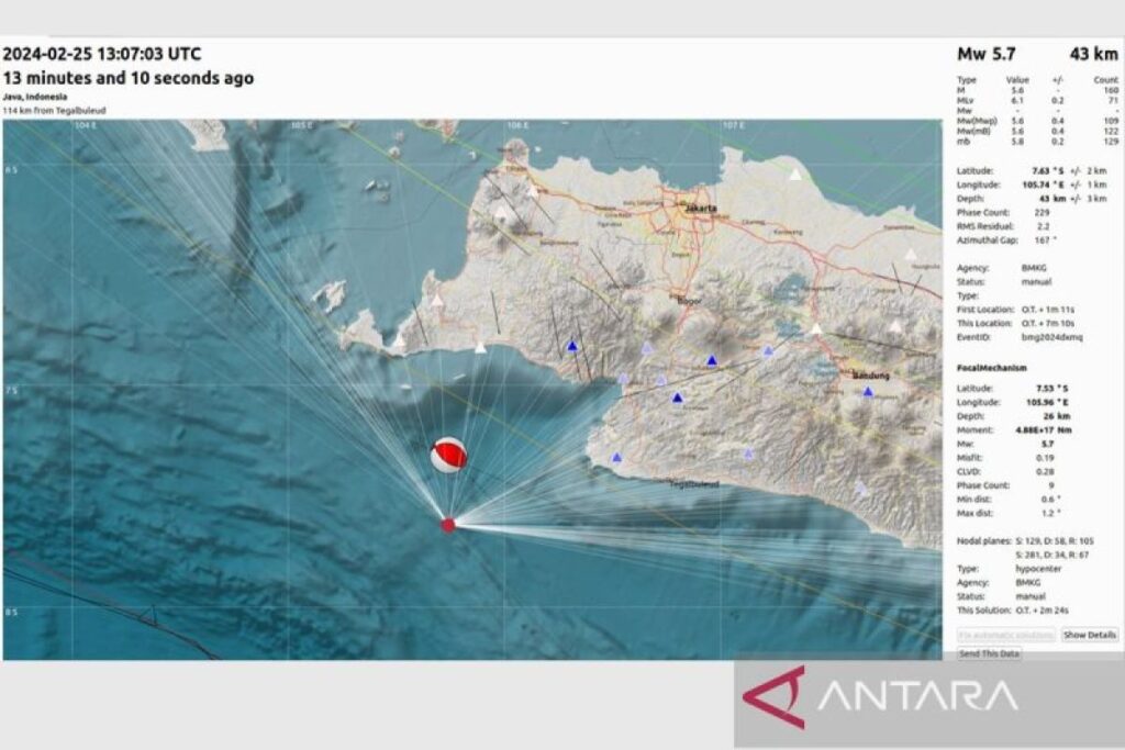 Endapan kuarter dan batuan tersier perkuat guncangan gempa di Banten