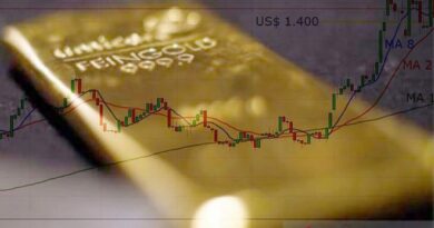 Harga emas menguat seiring pelemahan dolar AS